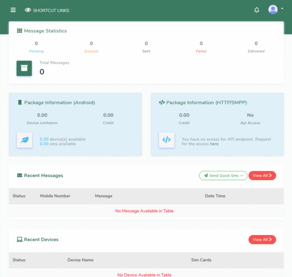 Sms Gateway Source Code / Script